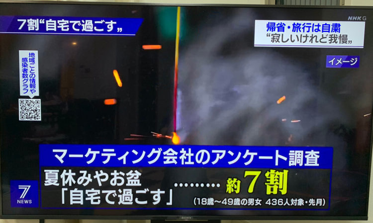縁結び大学調べ お盆休みの過ごし方に関する統計データ NHK「ニュース7」にて使用された画像