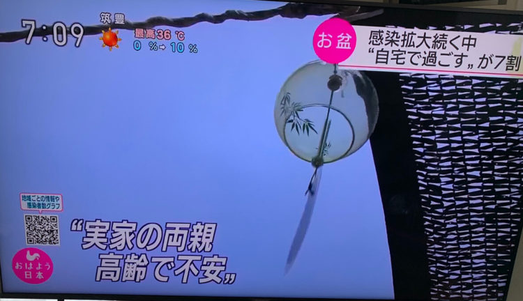 縁結び大学調べ お盆休みの過ごし方に関する統計データ NHK「おはよう日本」にて使用された画像