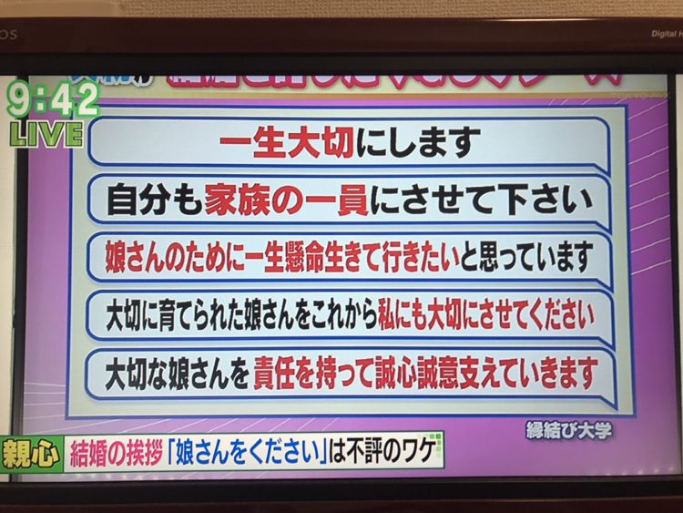 縁結び大学調べ 結婚の挨拶に関する統計データ TOKYO MX「オトナの夜のワイドショー! バラいろダンディ」にて使用された画像