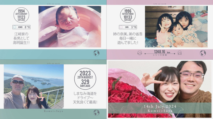 「chou chou（シュシュ）」のプロフィールムービー