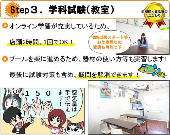 初級ライセンス取得コースStep.3
