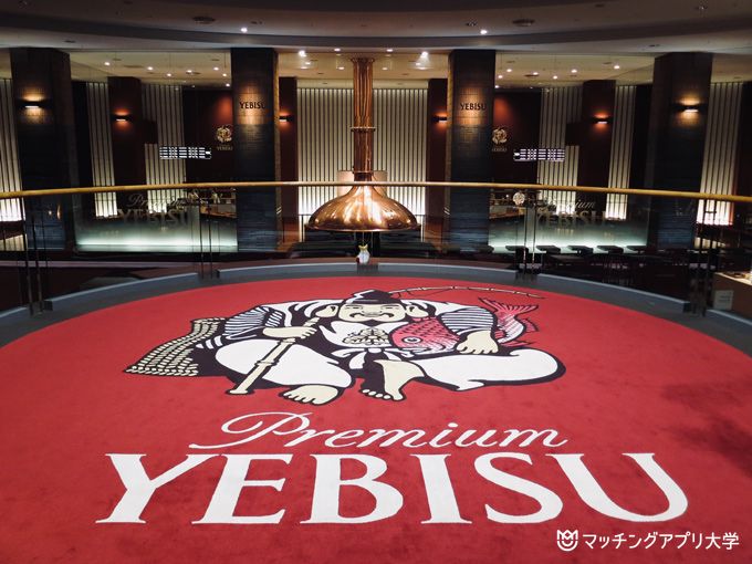 ヱビスビール記念館