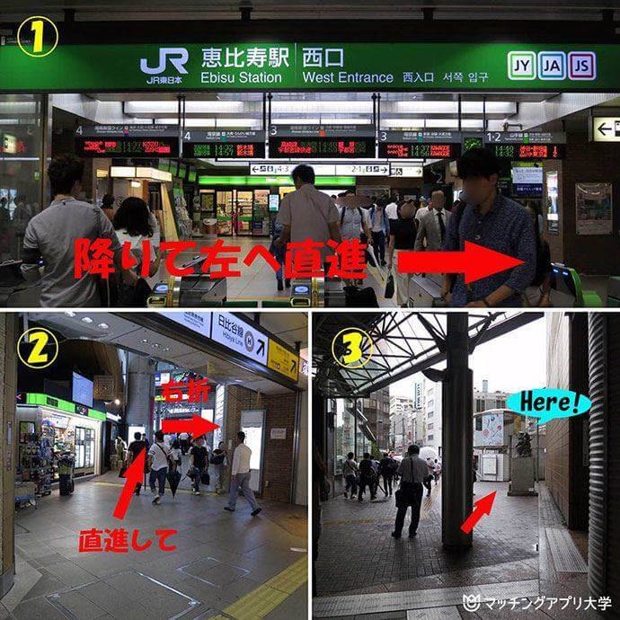 恵比寿像までの経路