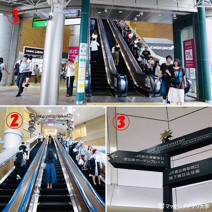 恵比寿像から東口へ