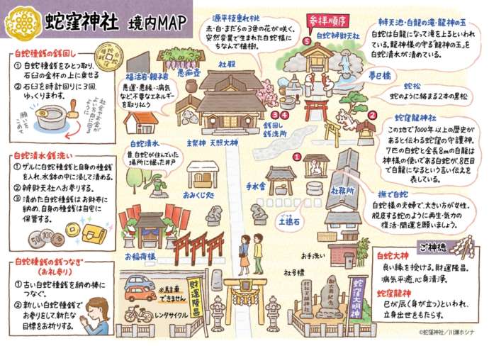 「蛇窪龍神社」境内のマップ