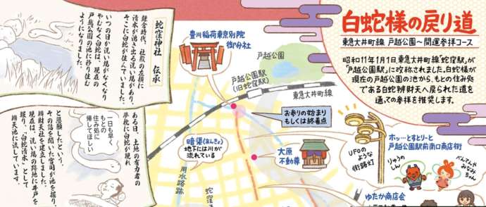 戸越公園駅から「蛇窪神社」に至る「白蛇さまの戻り道」マップ