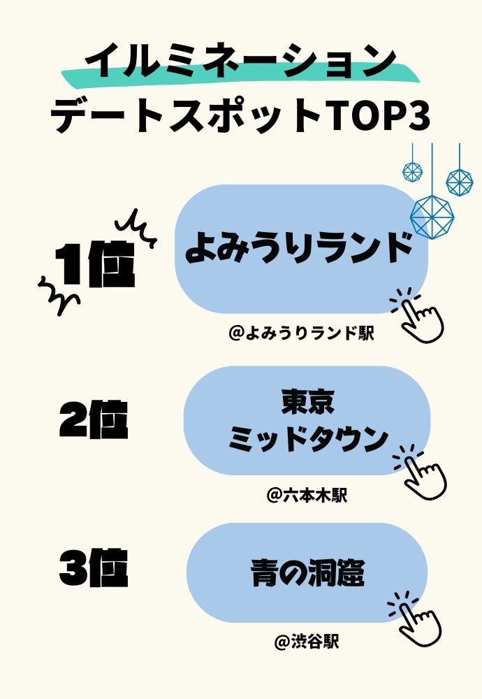 東京デート＿イルミネーションデート