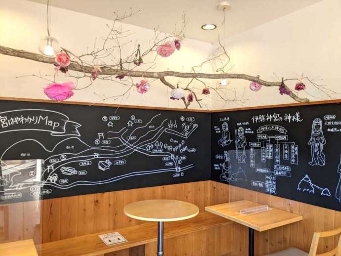 三重県伊勢市にある「松治郎の舗 伊勢おはらい町店」のbarスペース