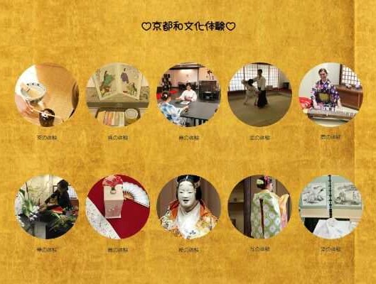 「OINAINA KYOTO」の文化体験の案内
