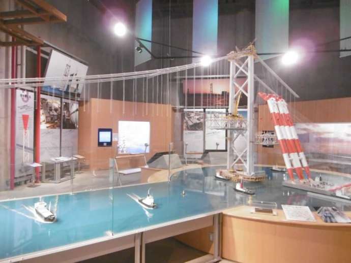 瀬戸大橋記念館内の第3展示室の様子