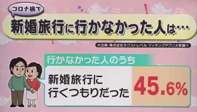 読売テレビ す・またんで縁結び大学のPR記事が使われた画像