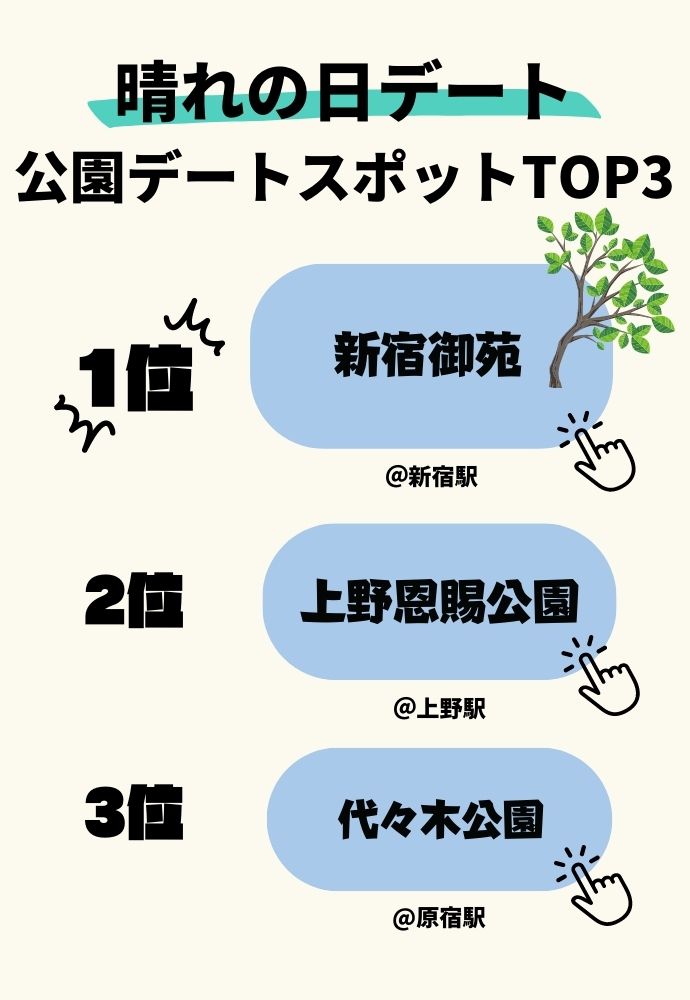 東京デート＿晴れの日デートおすすめスポット