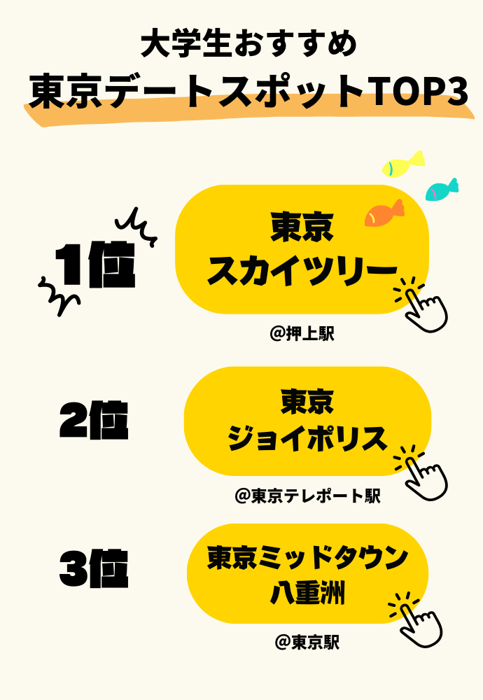 東京デート＿大学生へのおすすめデートスポット