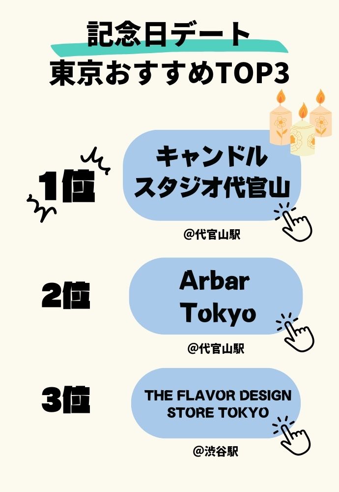 東京デート＿記念日におすすめのデートスポット