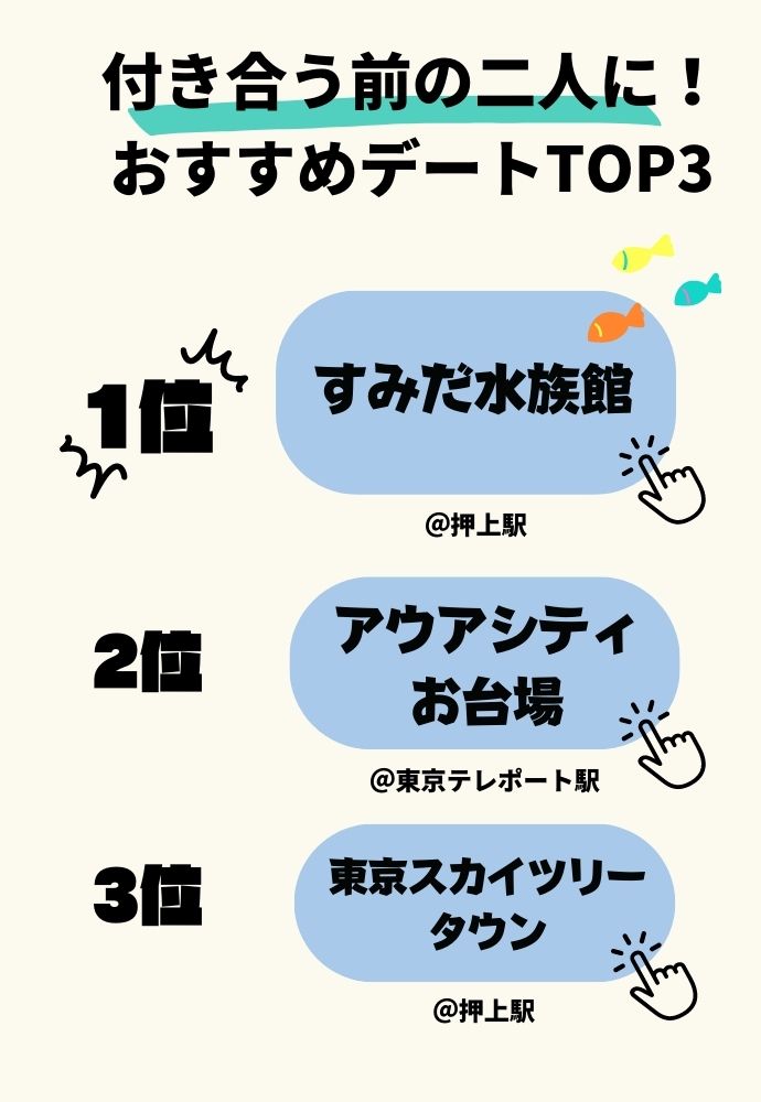 東京デート＿付き合う前の二人におすすめのデートスポット